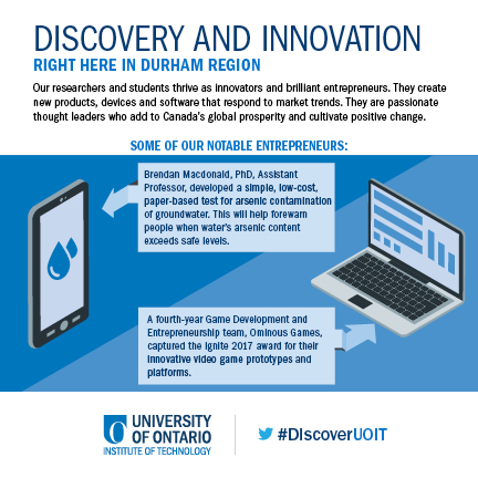 UOIT Discovery Innovation card cover