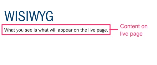 WISIWYG content on live page