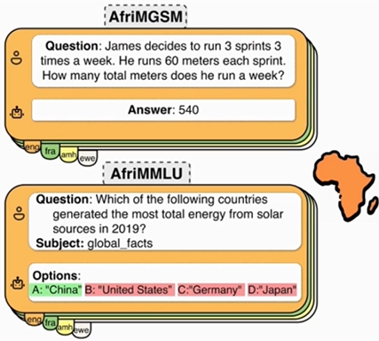 Quiz questions showcasing a math problem about sprint distances and a solar energy trivia question, with a map of Africa in the background.