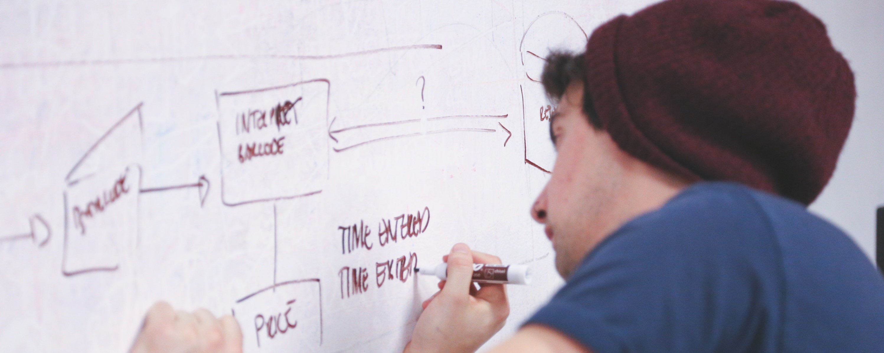 A man writing on a whiteboard.