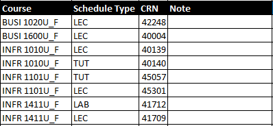 Networking and IT Block Schedule 2