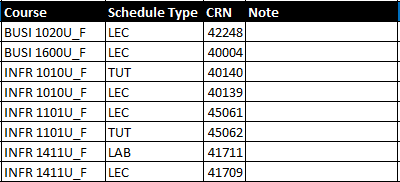 Networking and IT Block Schedule 3