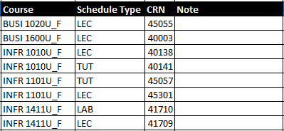 Networking and IT Block Schedule 4
