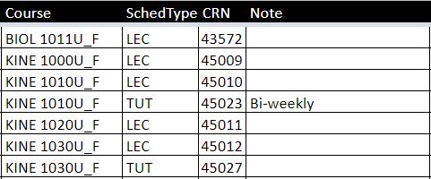 Fall Bhsc Public Health A03
