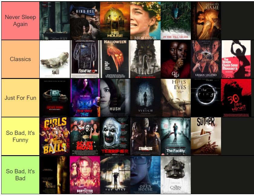 My ranking of slasher movies. Any other good ones I should watch