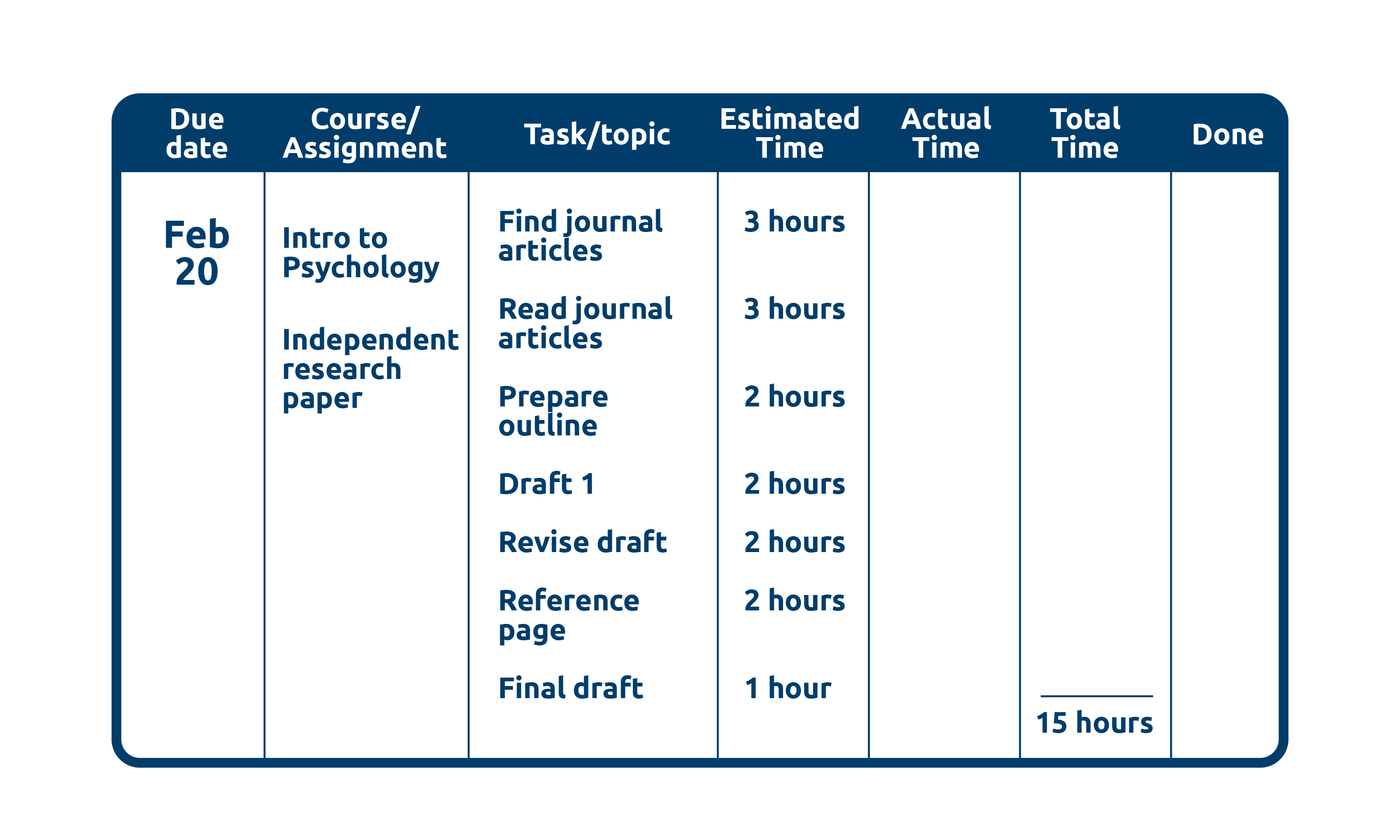 an example of an assignment tracker