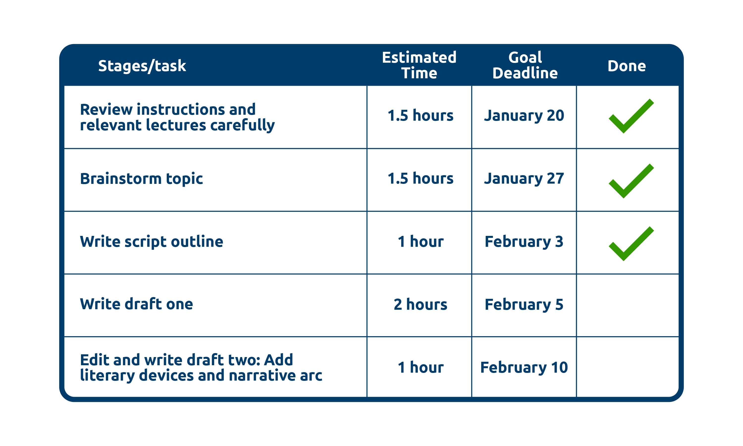 assignment tracker