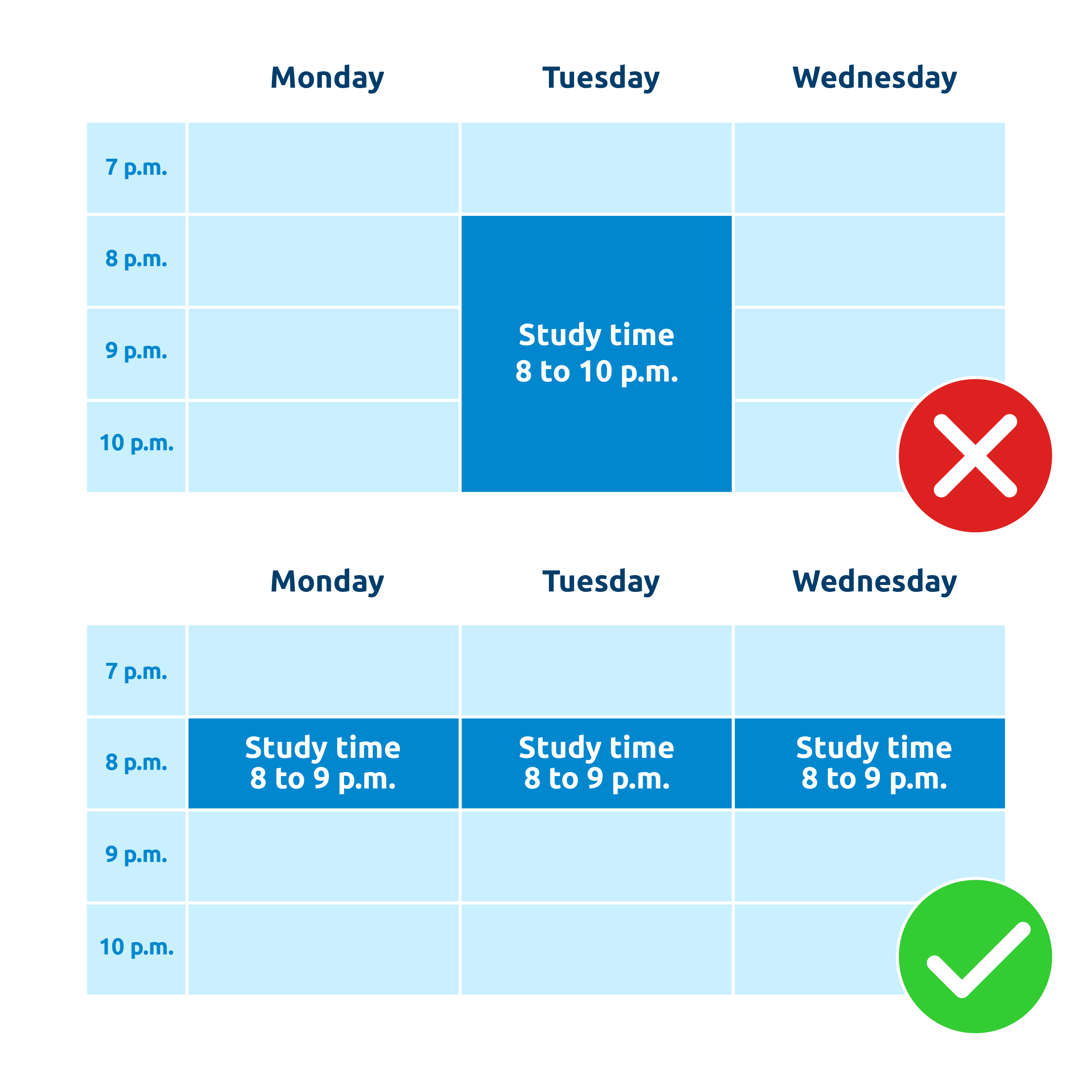 an image to show how to space out your practice time