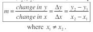 calculating slope equation