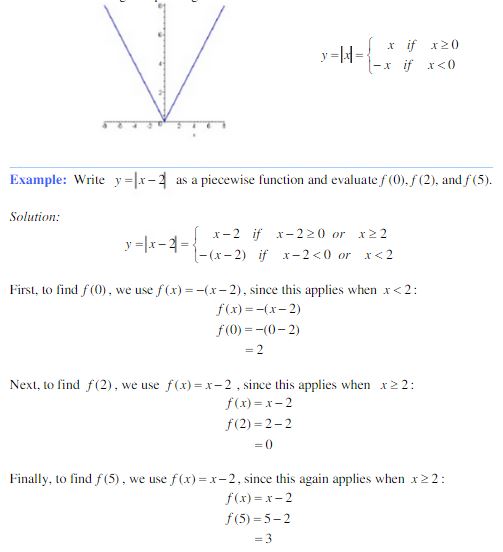 Piecewise Function Example