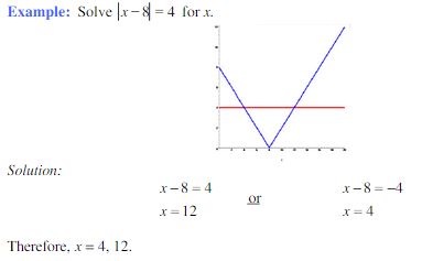 solving equations and inequalities