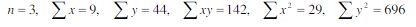 Correlation Coefficient equation