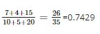 Grade Calculation example equation