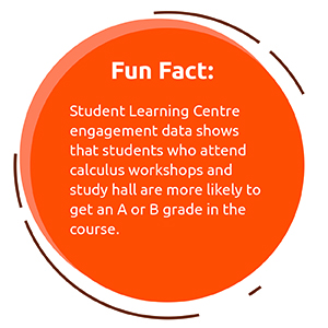 Math fact: students who attend calculus workshops and study hall are more likely to get an A or B grade