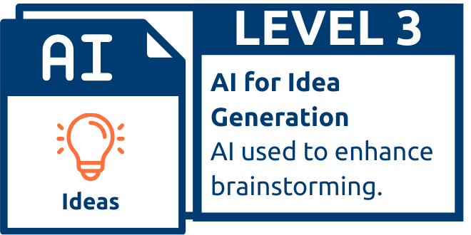 AI Level 3: AI for Idea Generation