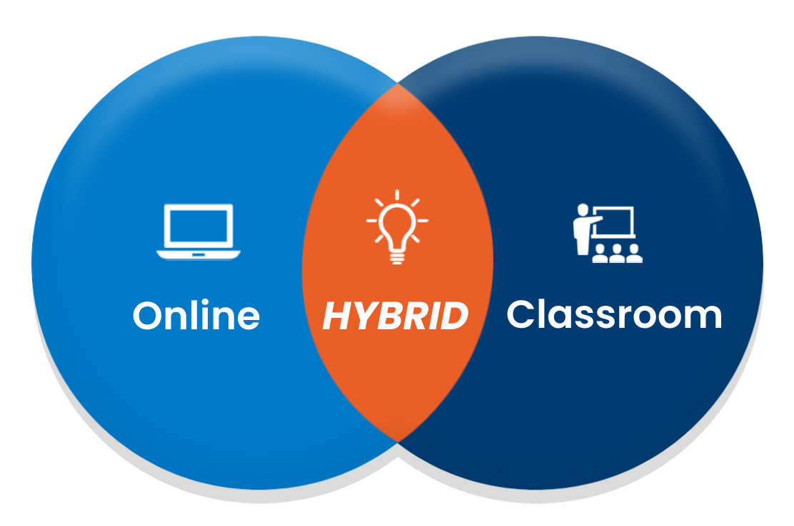 essay about hybrid learning