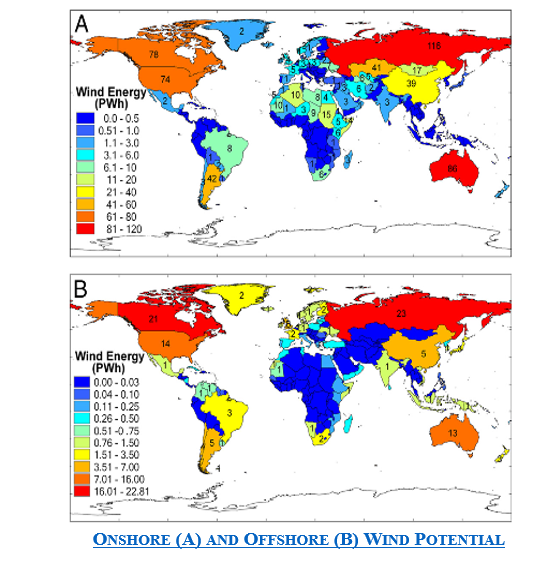 Annual wind energy potential country by country