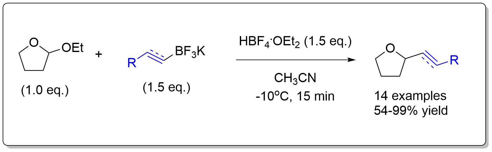 Fisher_catalysts