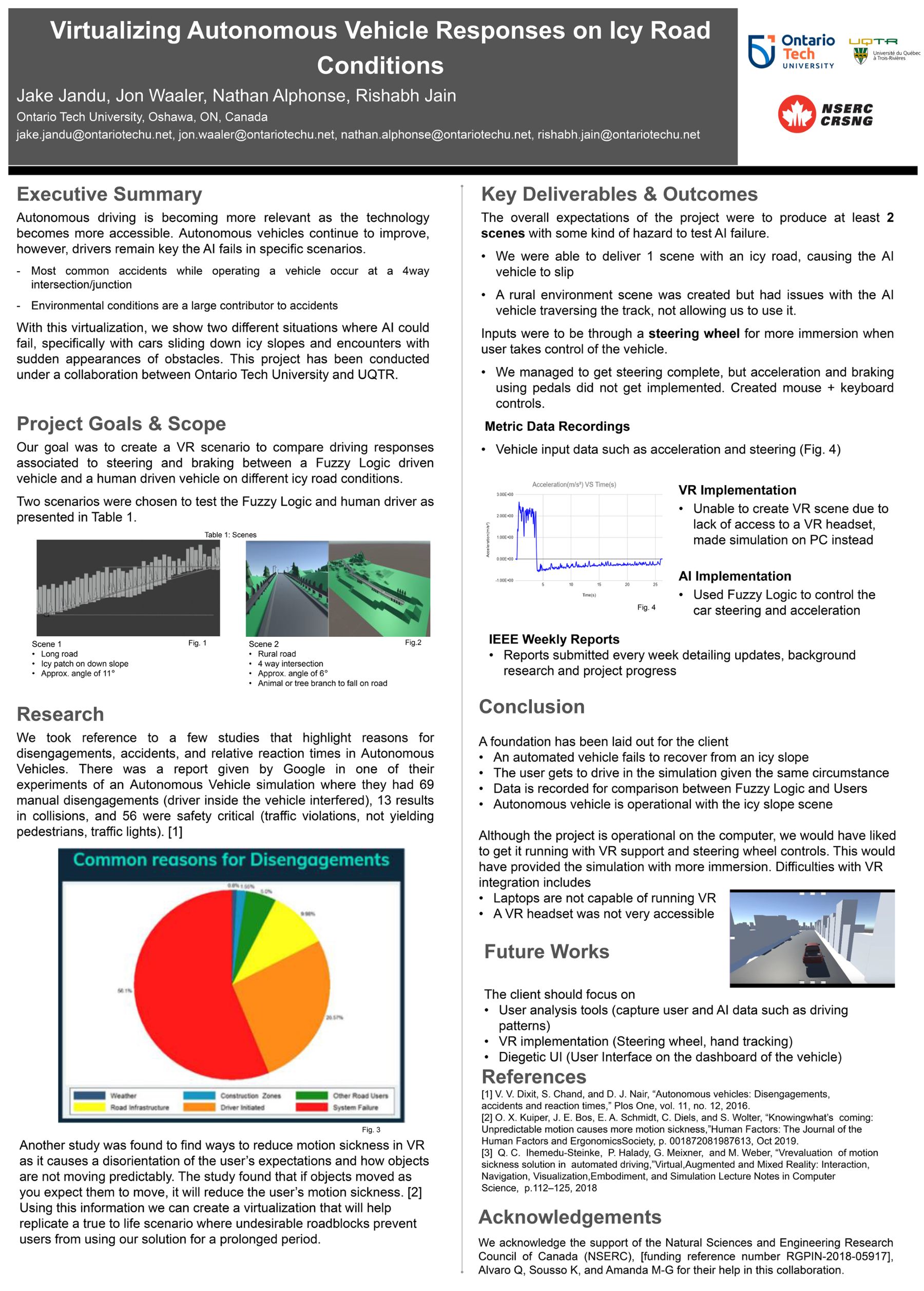 Autonomous Vehicle Icy Roads