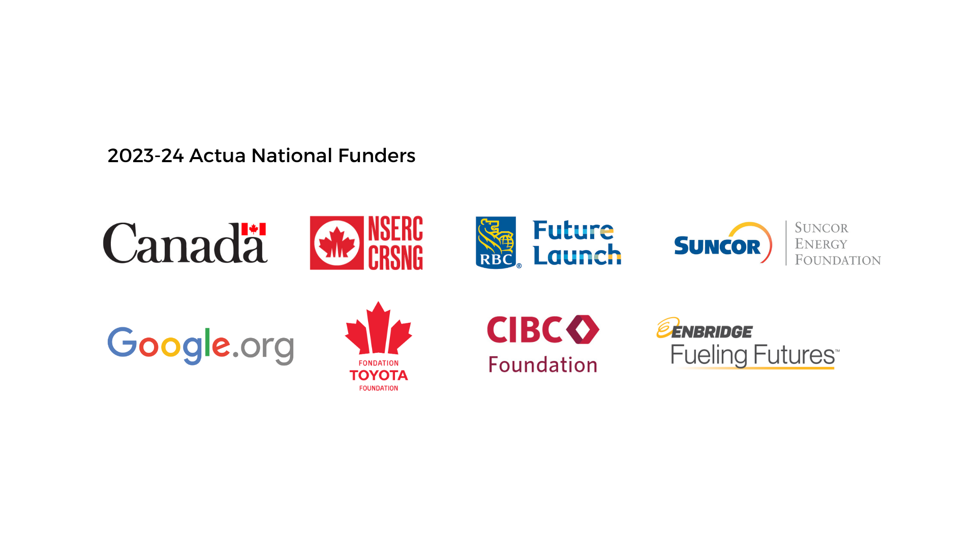 Image showing logos of Actua funders